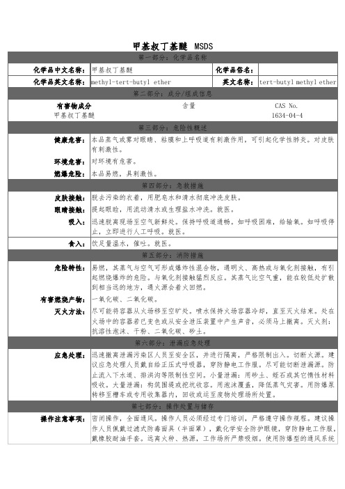 甲基叔丁基醚MSDS