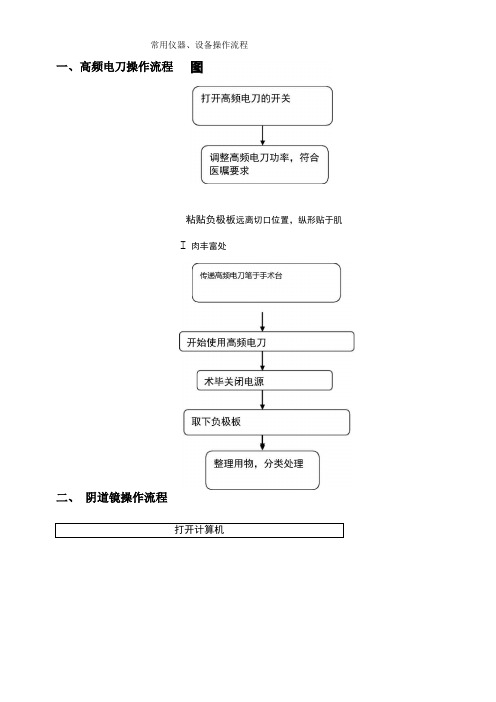 常用仪器设备操作规程流程