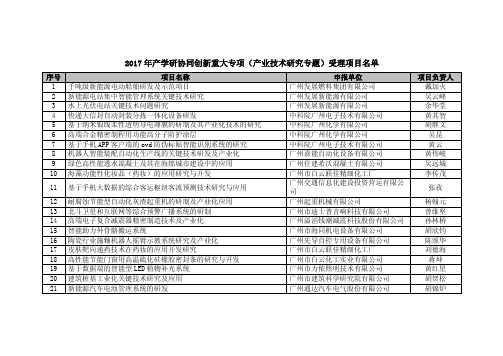 2017年产学研协同创新重大专项(产业技术研究专题)受理