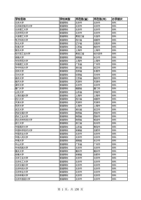 最新最全的中国高校大学名单