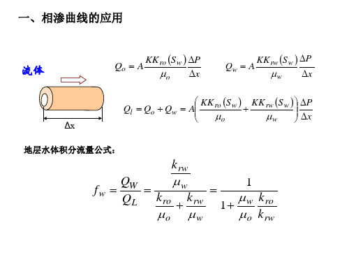 相渗及单井产能计算