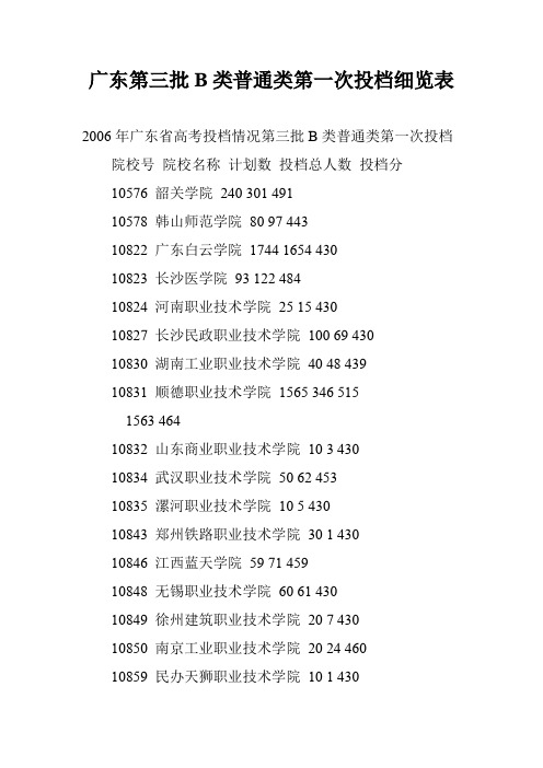 广东第三批B类普通类第一次投档细览表