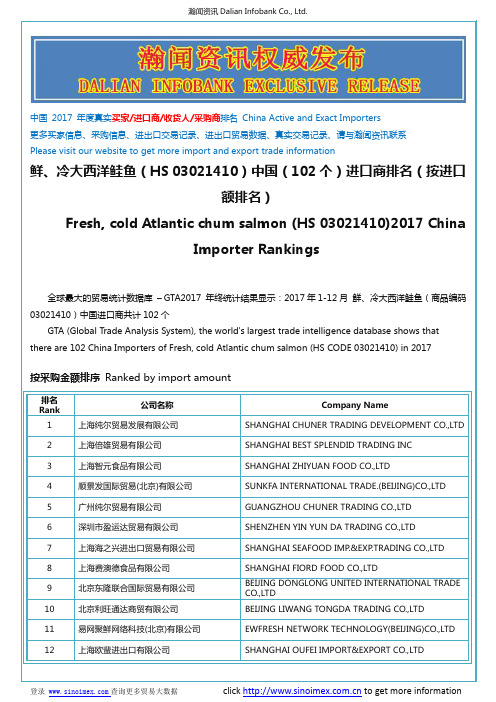 鲜、冷大西洋鲑鱼(HS 03021410)2017 中国(102个)进口商排名(按进口额排名)