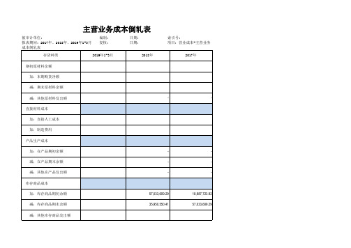 IPO主营业务成本倒扎表数据核对表