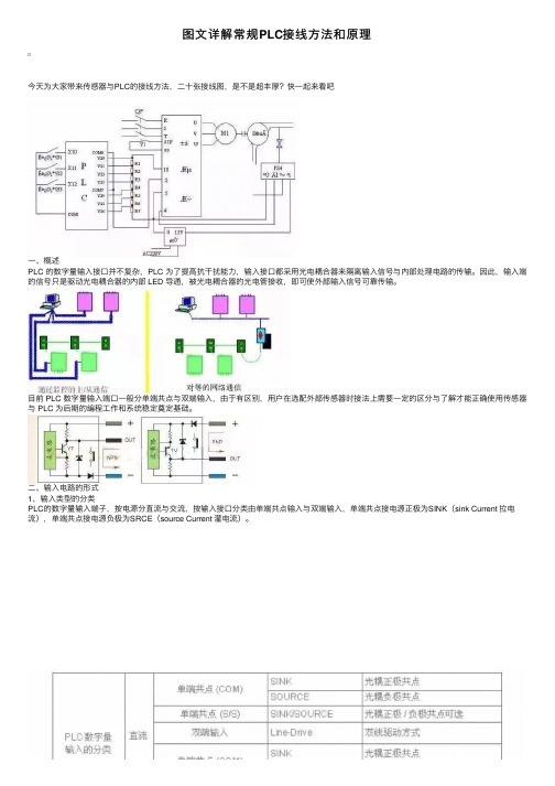 图文详解常规PLC接线方法和原理