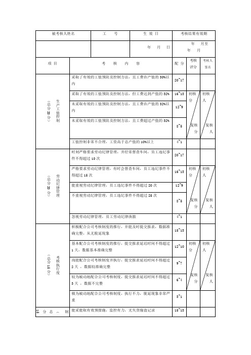 生产总监绩效考评表