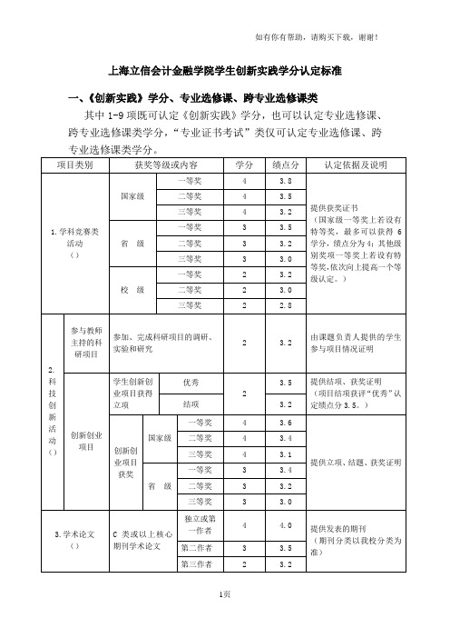 上海立信会计金融学院学生创新实践学分认定标准