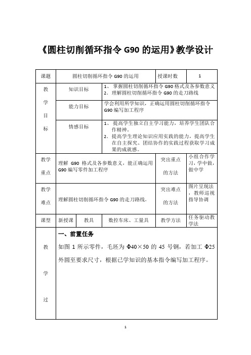 公开课圆柱切削循环G90指令运用