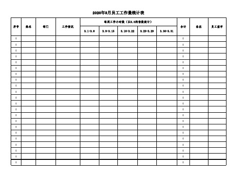 工作量统计表