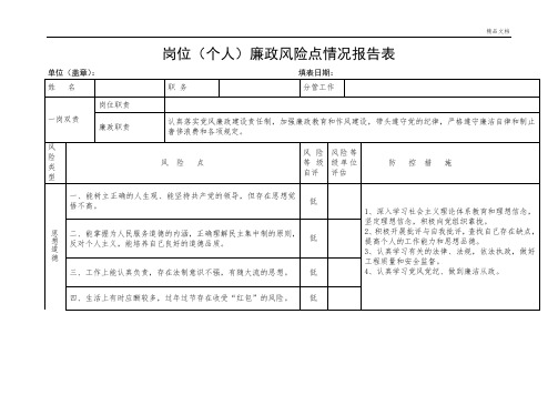 岗位(个人)廉政风险点情况报告表