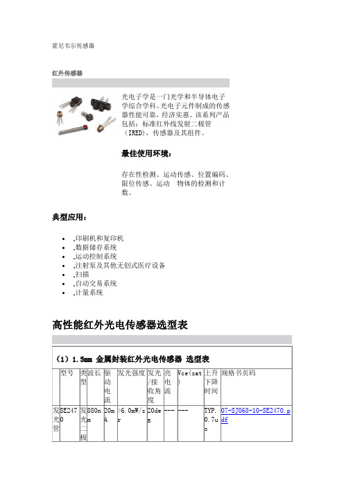 霍尼韦尔红外光电传感器选型