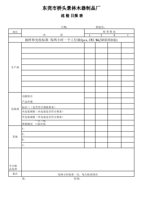 品控巡检报表