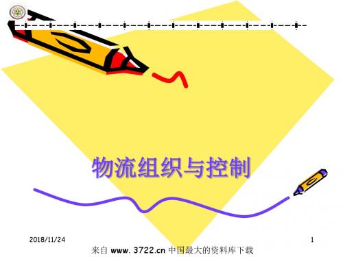 物流组织与控制(ppt 54)概要
