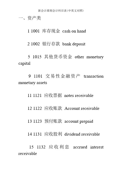 新会计准则会计科目表(中英文对照)