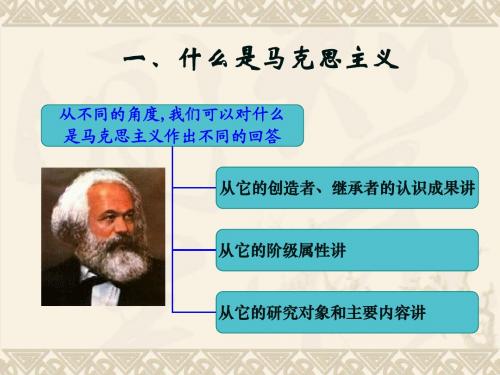 马哲上课ppt(内附重点)之第一章唯物论辩证法