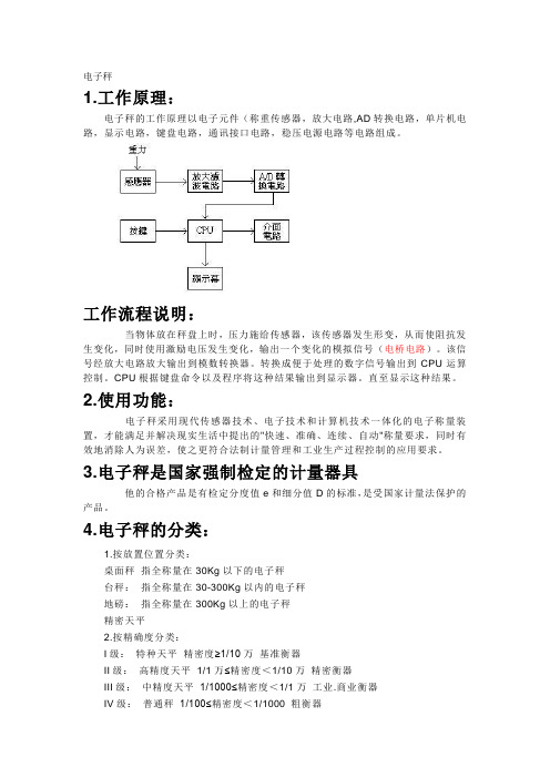 电子秤