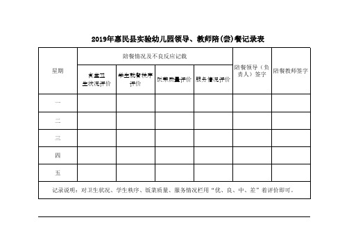 幼儿园领导、教师陪餐记录表