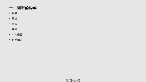 社会工作研究理论与科学PPT课件