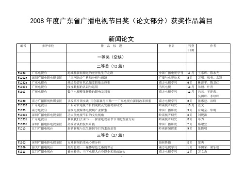 2008年度广东省广播电视节目奖(论文部分)获奖作品篇目