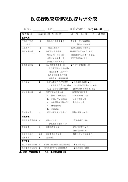 行政查房评分表