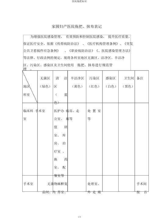 医院拖把标识