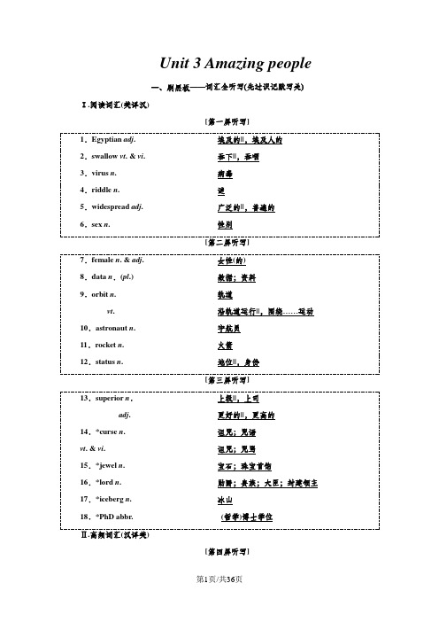 标题-2018-2019学年高中新创新一轮复习英语译林版：必修二 Unit 3 Amazing people