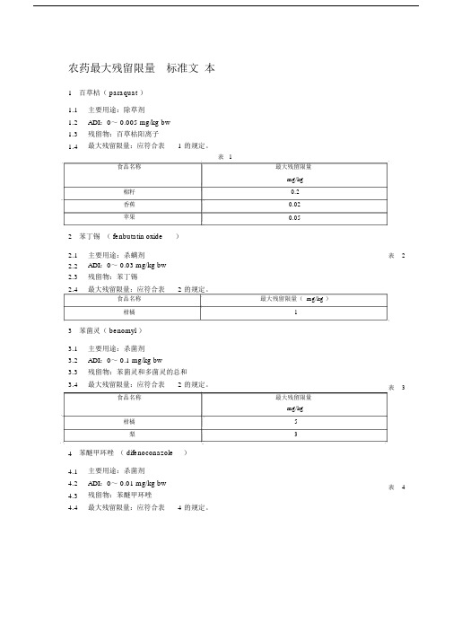 农药最大残留限量标准文本.doc