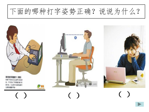 计算机操作基础基本键盘指法PPT精选文档