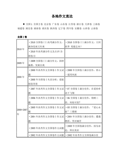 历年高考满分优秀作文大全