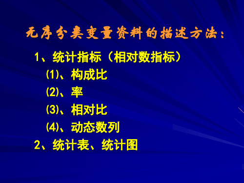 8 第十一章  无序分类变量描述与推断