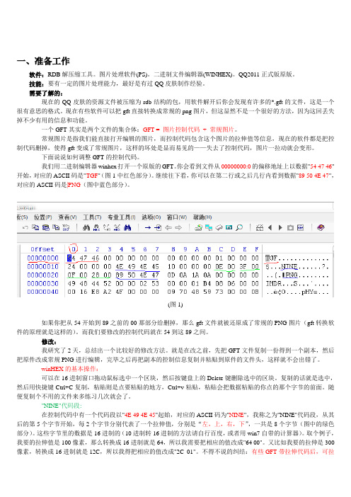 QQ2011正式版进阶美化教程