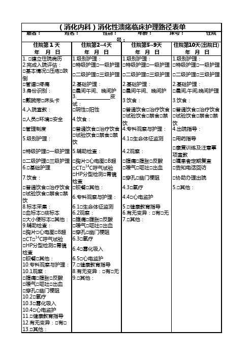 (消化内科)消化性溃疡临床护理路径表单