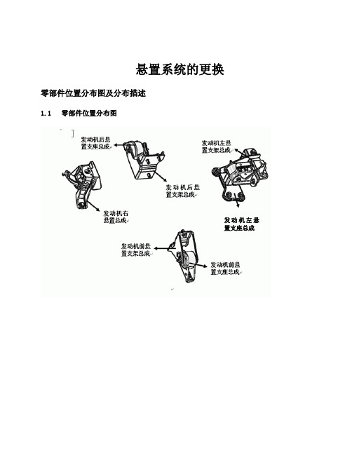 悬置系统