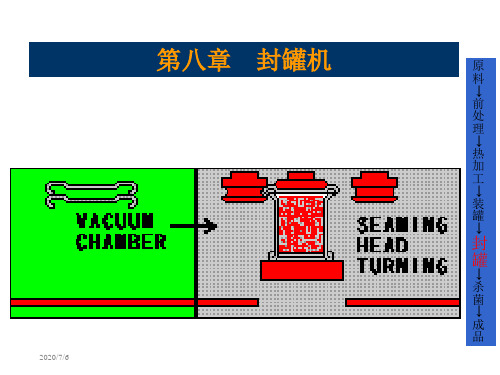 食品工程机械与设备课件第八章 封罐机