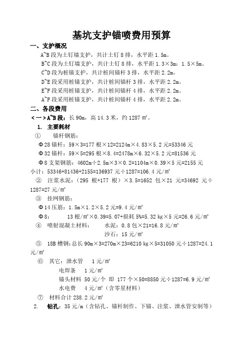 基坑支护费用预算