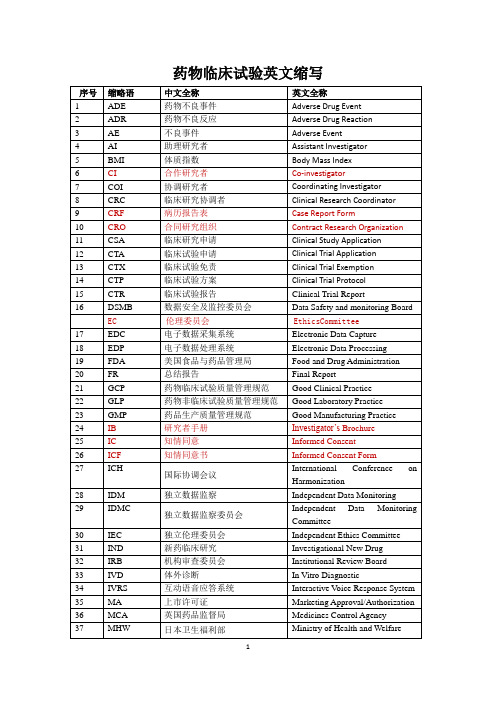 药物临床试验英文缩写汇编