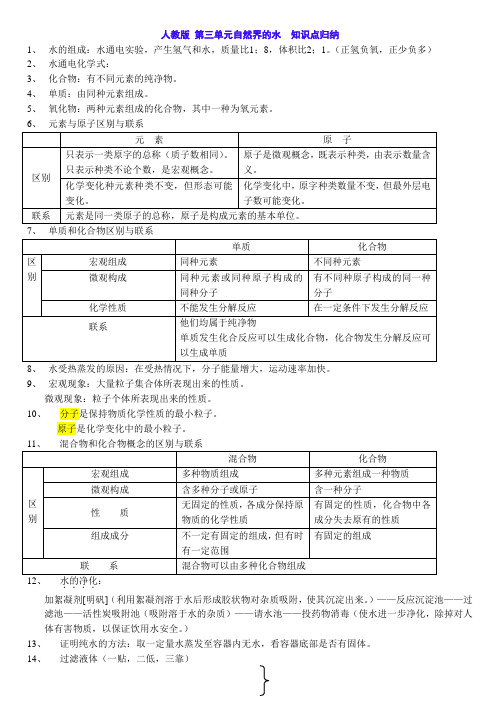 人教版 第三单元自然界的水  知识点归纳