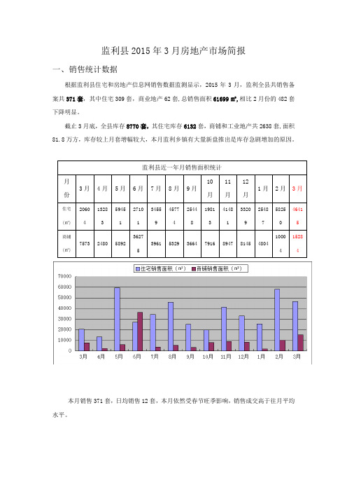 监利3月房地产市场简报