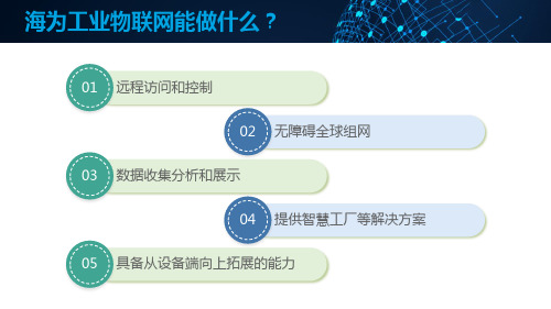 海为工业物联网解决方案