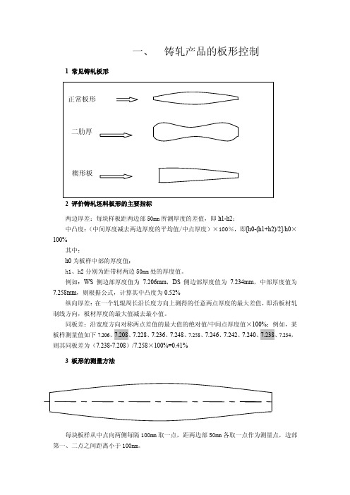 铸轧板型控制