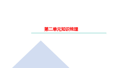 统编版五年级上册语文第二单元知识梳理课件(共12张)