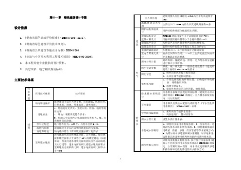 绿色建筑设计专篇模板(公建)