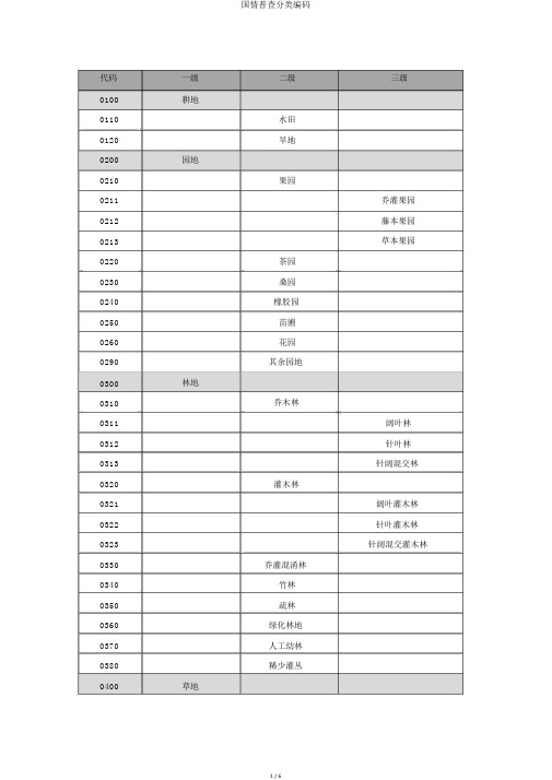 国情普查分类编码