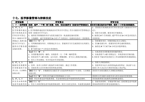 二级综合医院评审标准实施细则,十七医学影像管理与持续改进