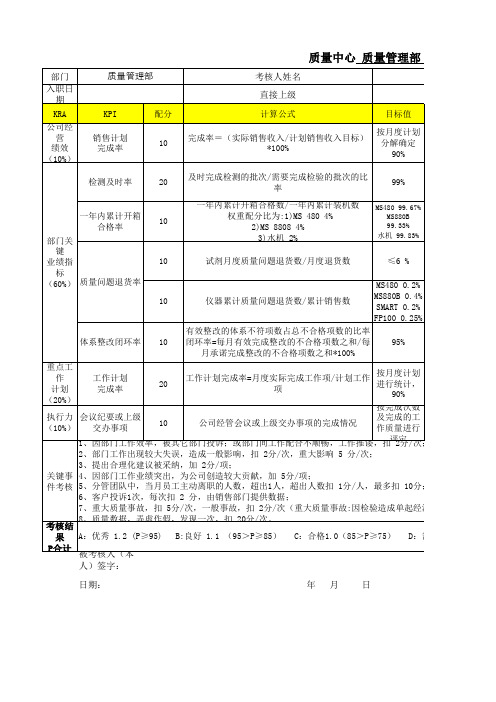 质量管理部kpi考核表