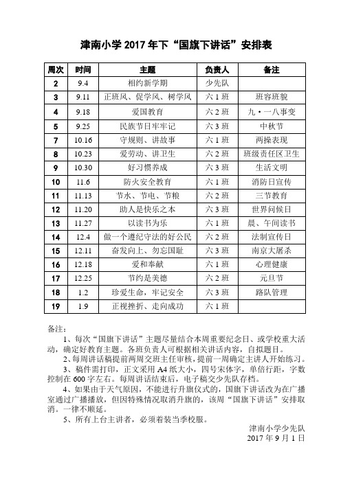 津南小学2017年下国旗下讲话安排表