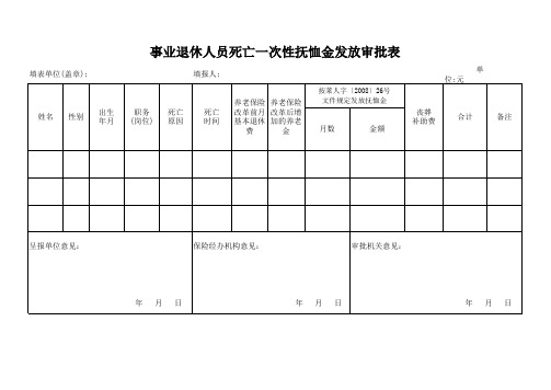 抚恤费丧葬费审批表