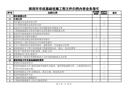 深圳市市政基础设施工程文件归档