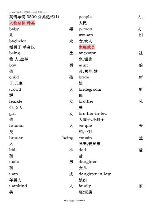 2018届高考-英语单词3500分类记忆