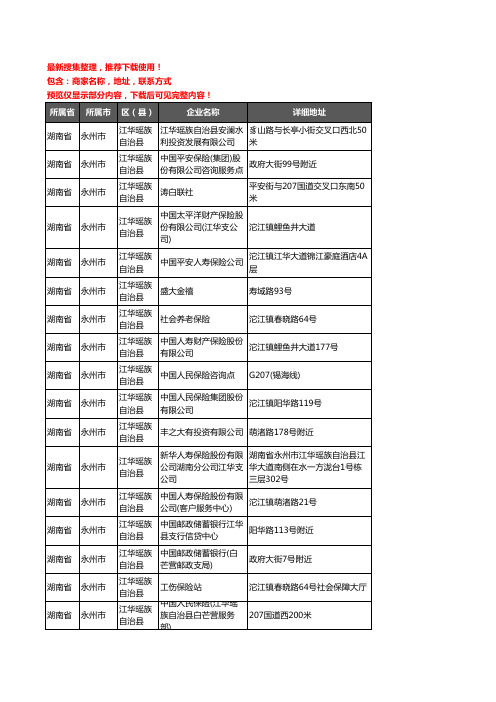 新版湖南省永州市江华瑶族自治县保险企业公司商家户名录单联系方式地址大全28家